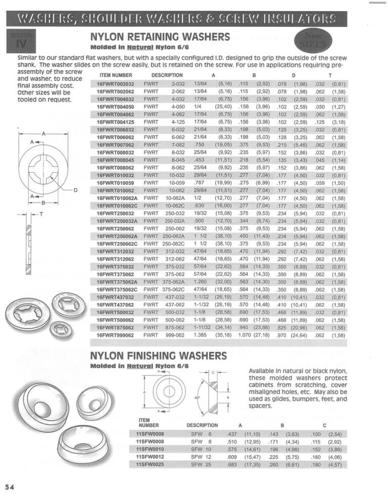 Standard Size Nylon Components – Washersusa.com