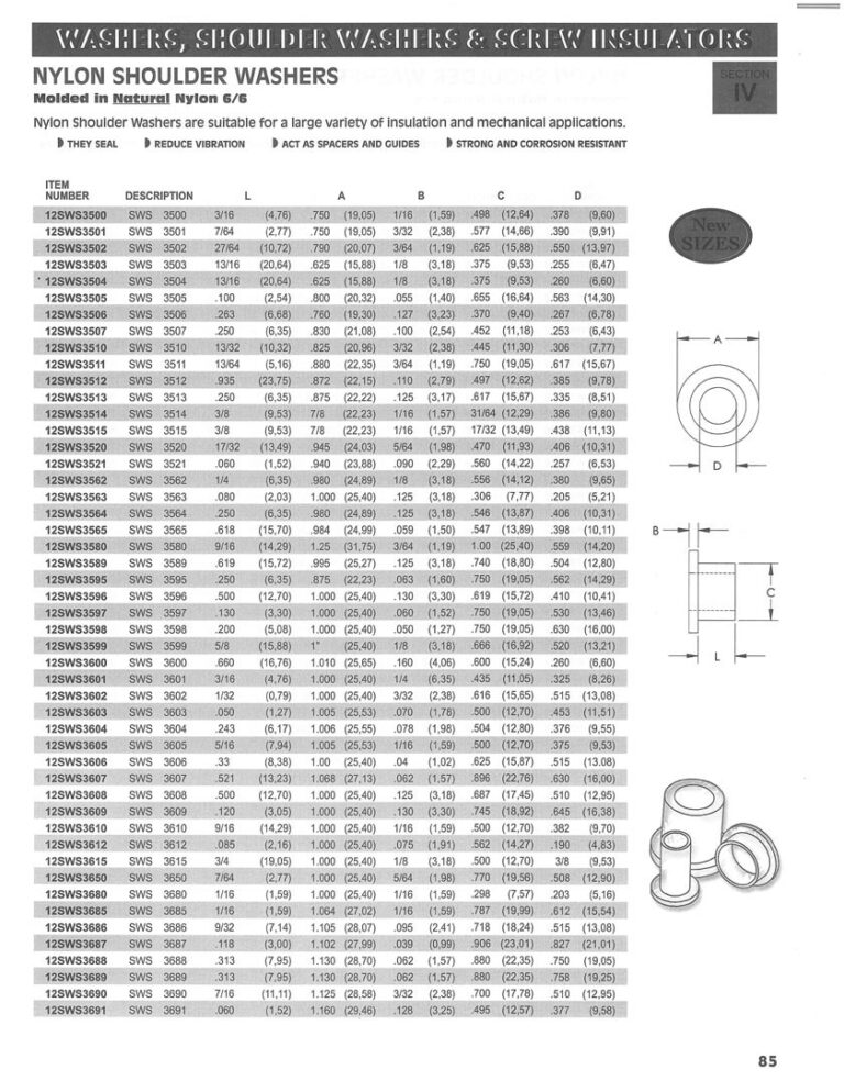 Standard Size Nylon Components – WashersUSA.com