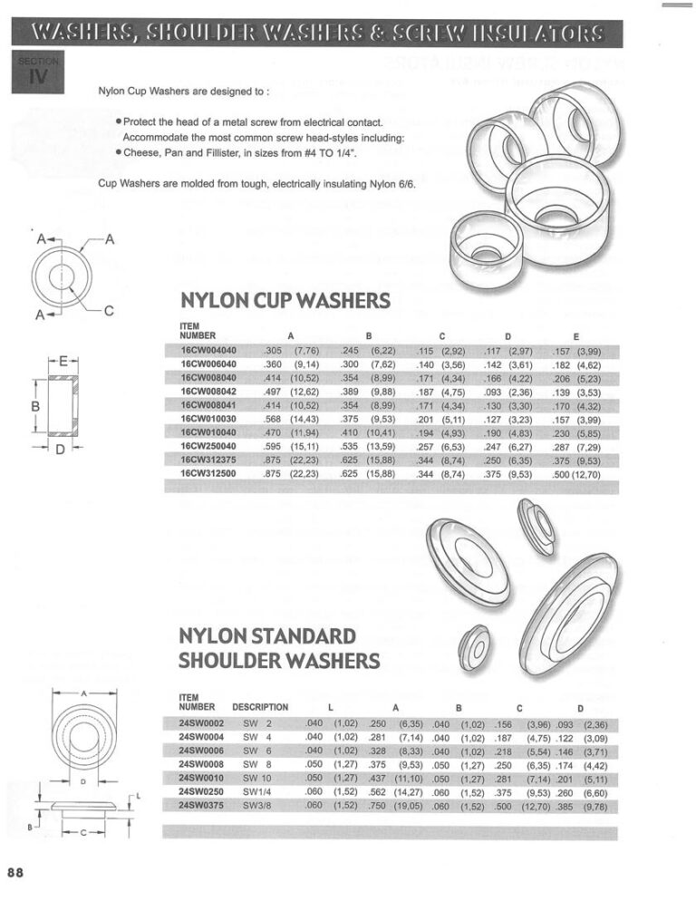 Standard Size Nylon Components – WashersUSA.com